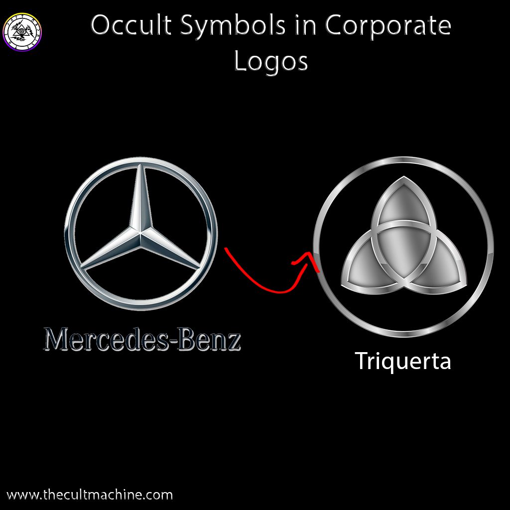 Occult symbols in Corporate Logos: Mercedes Benz